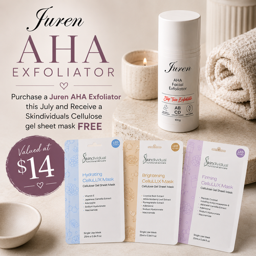 Juren AHA Facial Exfoliant 100g + Free Skindividuals Cellulose Face Mask (JULY ONLY)