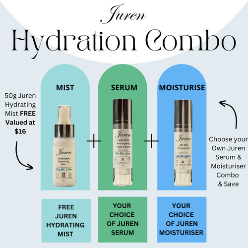 Hydration Combo with Free 50g Hydrating Mist