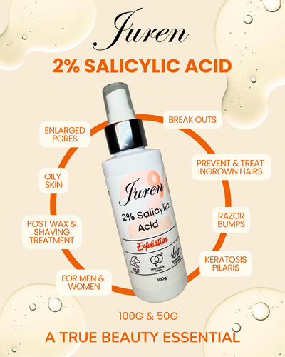 Juren 2% Salicylic Acid Solution