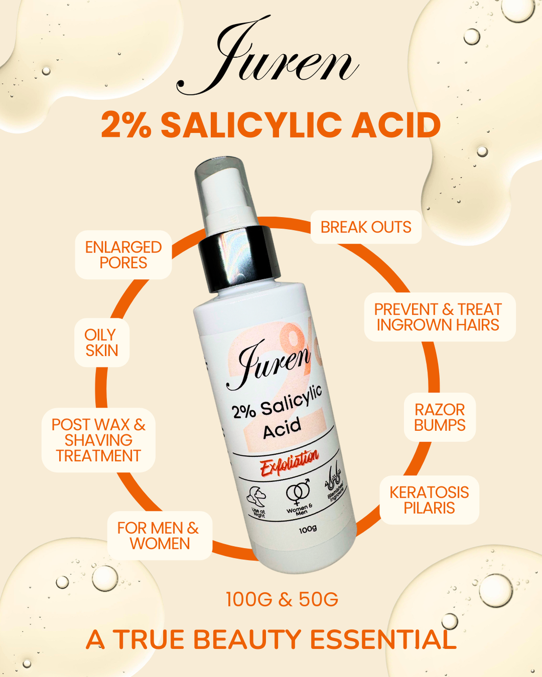 Juren 2% Salicylic Acid Solution