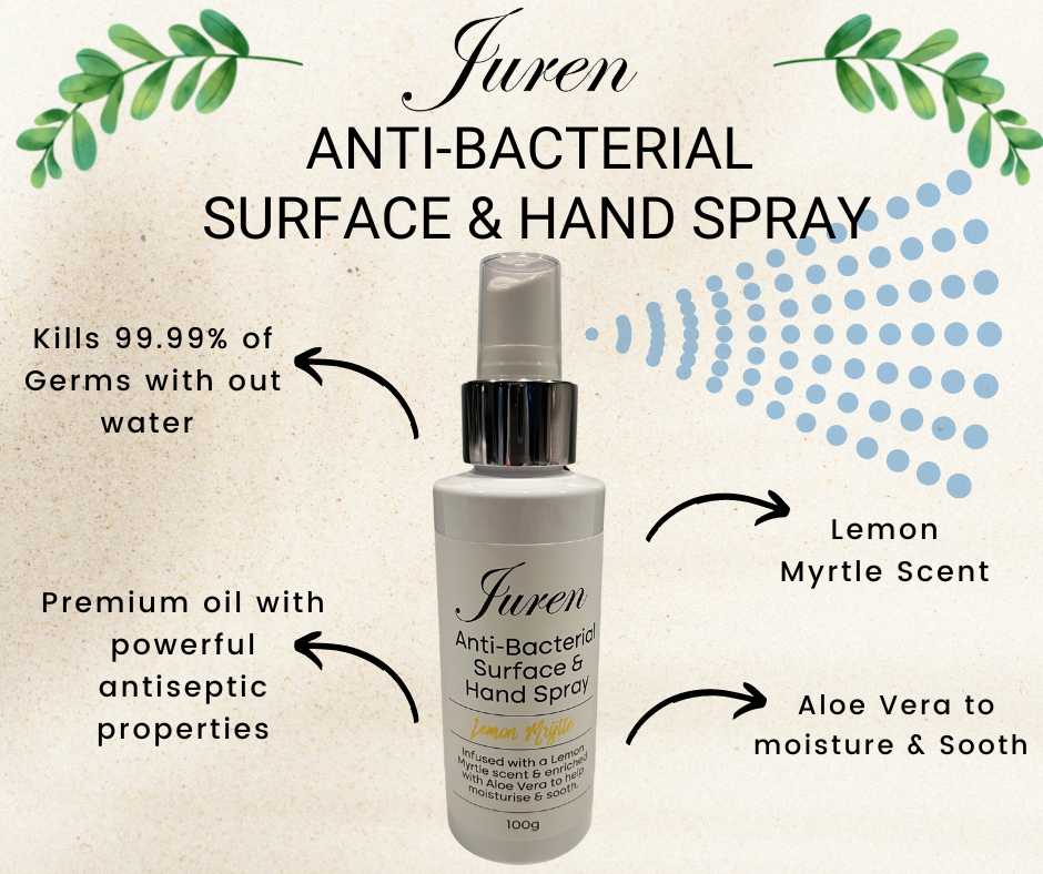 Juren Anti-Bacterial Surface & Hand Spray 100g